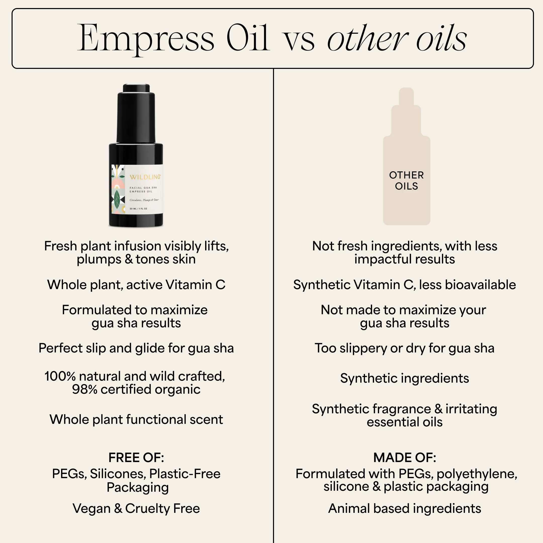 Empress Barrier Repair Oil - Image 6